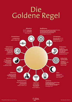 Poster »Die Goldene Regel«, DIN A2